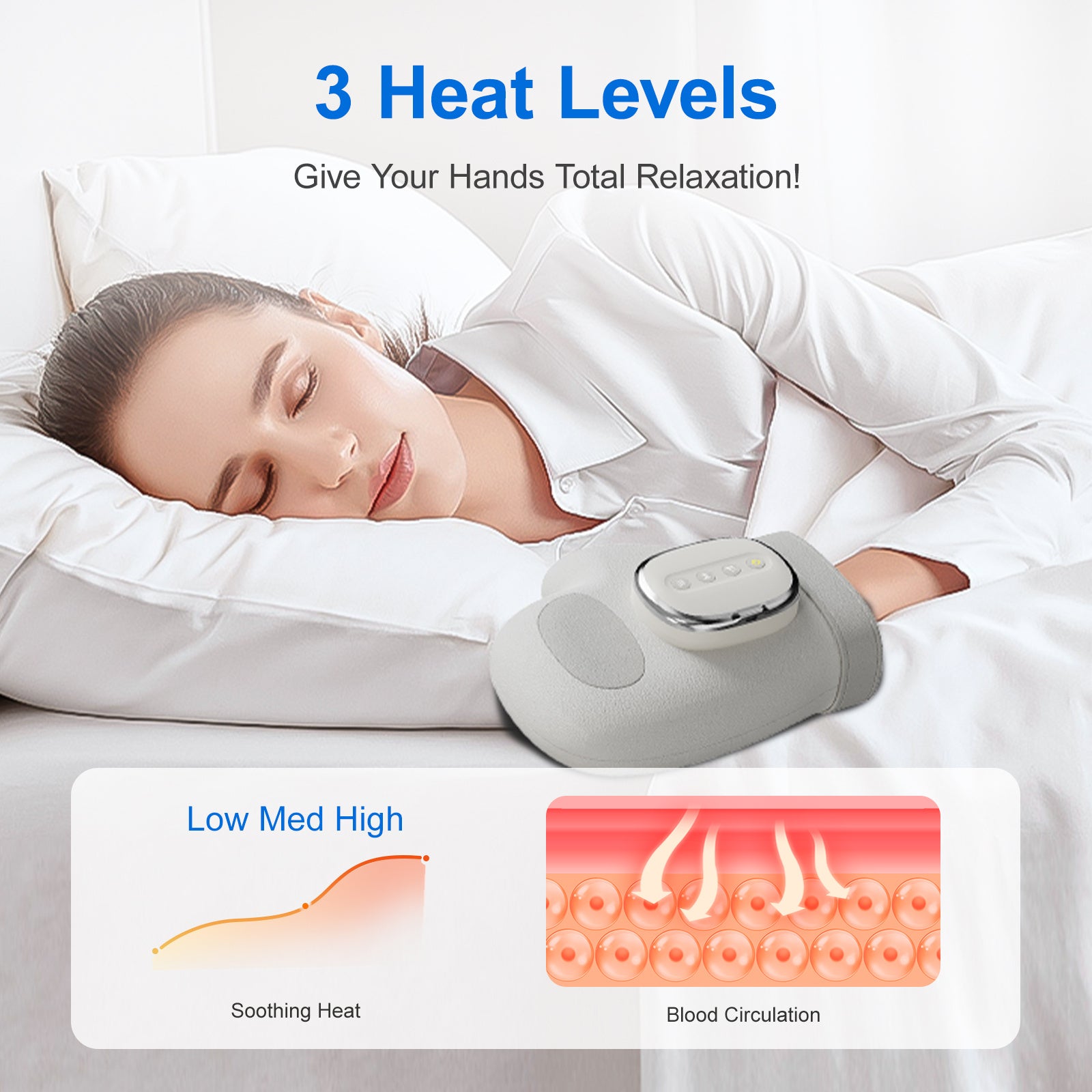 Intelligent Hand Massager with 3D Pressure, Heat & Cold Therapy