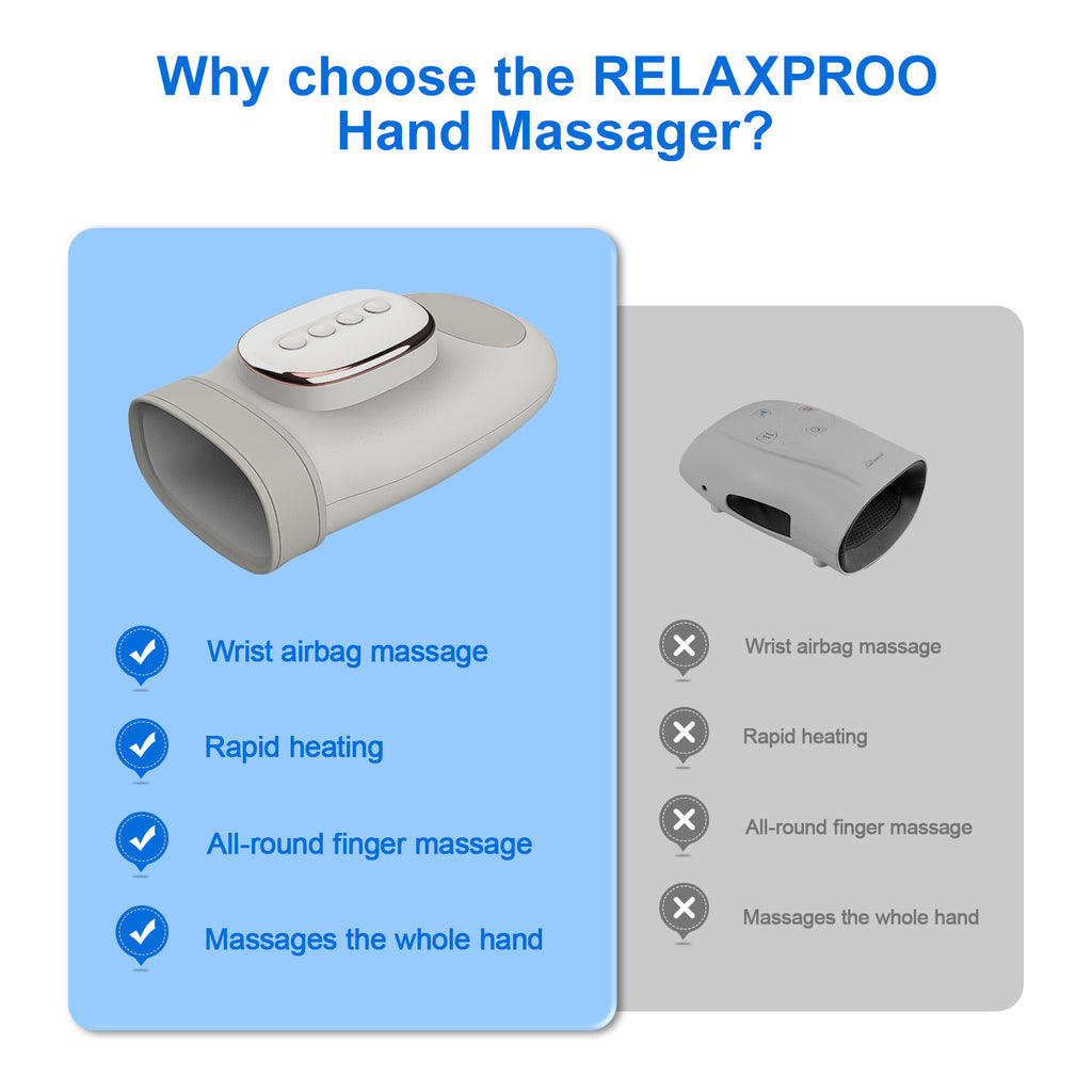 Intelligent Hand Massager with 3D Pressure, Heat & Cold Therapy